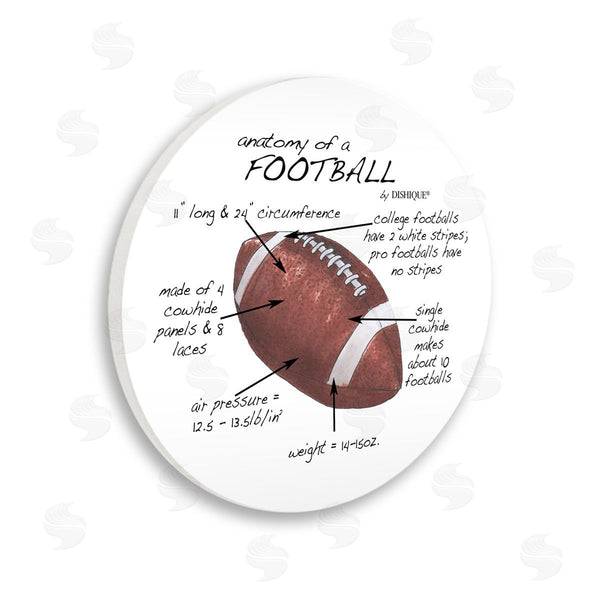 stupell industries Dishique | Anatomy Of Football Wall Art