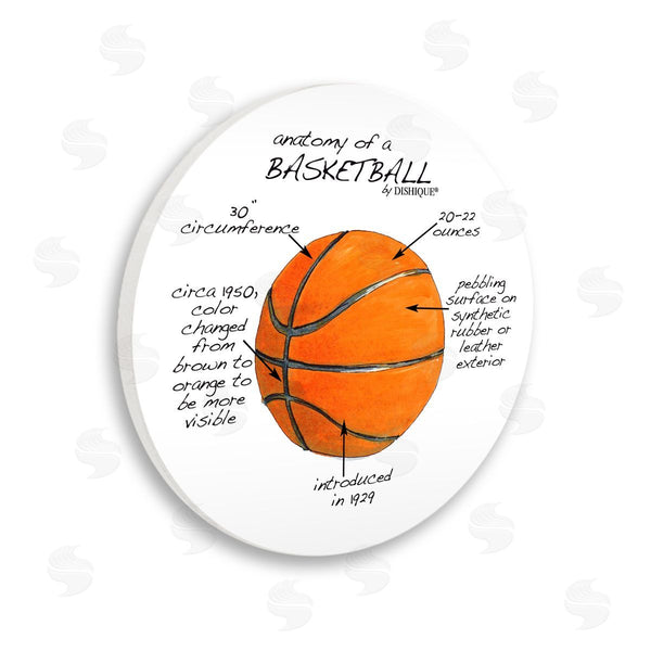 stupell industries Dishique | Basketball Sports Diagram Wall Art