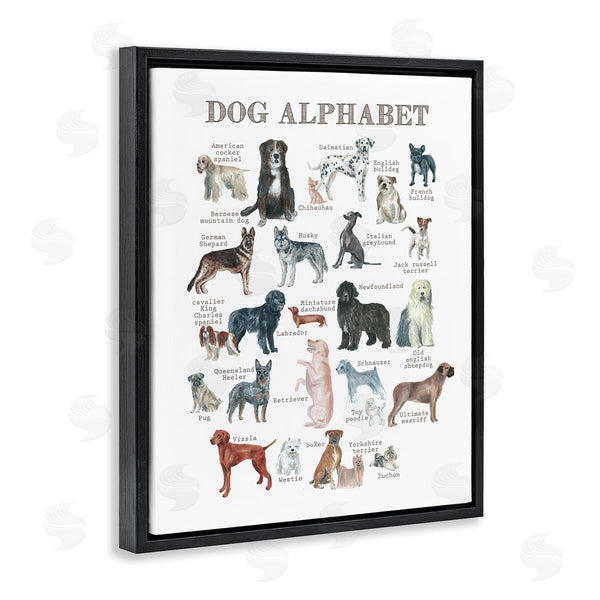 Stupell Industries Dishique | Dog Alphabet Multiple Breeds Educational Animals Chart Wall Art