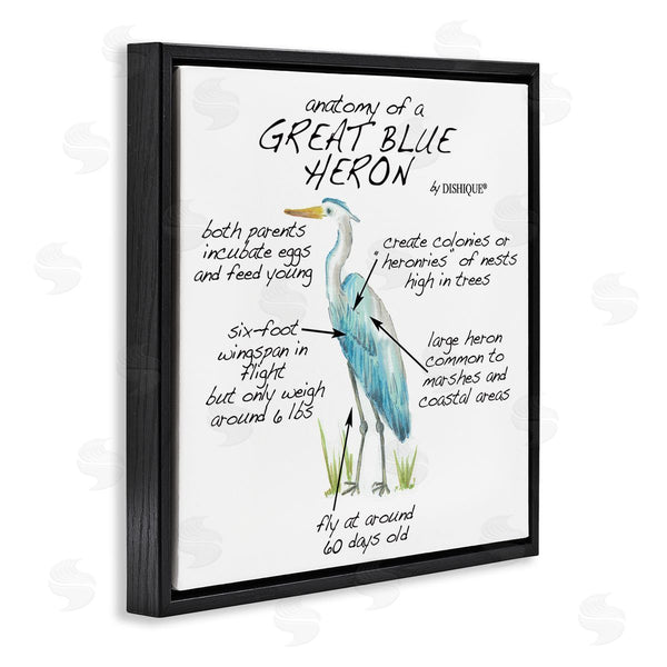 Stupell Industries Dishique | Great Blue Heron Bird Learning Diagram Wildlife Facts Wall Art