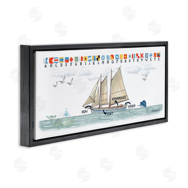 Stupell Industries Dishique | Nautical Sailing Flags Educational Wall Art