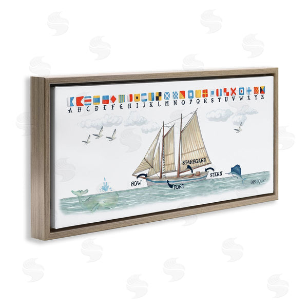 Stupell Industries Dishique | Nautical Sailing Flags Educational Wall Art