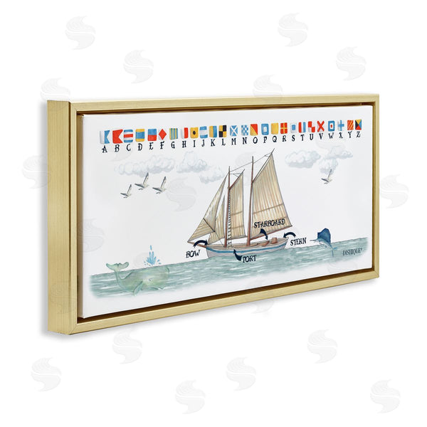 Stupell Industries Dishique | Nautical Sailing Flags Educational Wall Art