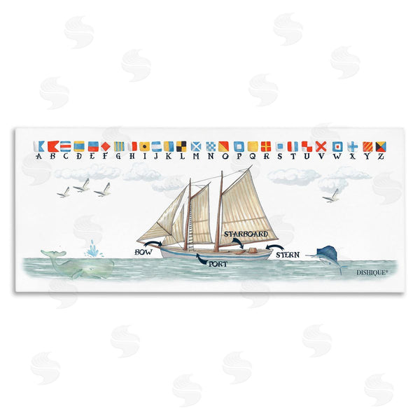 stupell industries Dishique | Nautical Sailing Flags Educational Wall Art