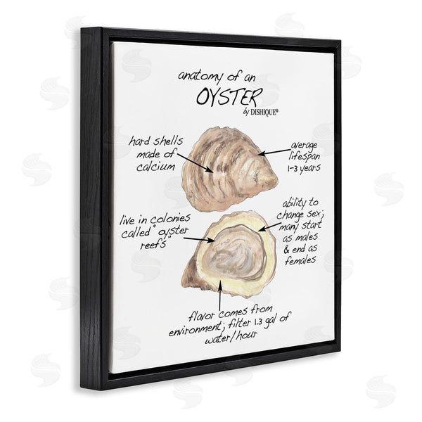 Stupell Industries Dishique | Oyster Marine Life Anatomy Facts Educational Diagram Wall Art