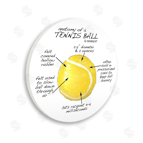 stupell industries Dishique | Tennis Ball Learning Sports Educational Diagram Facts Wall Art