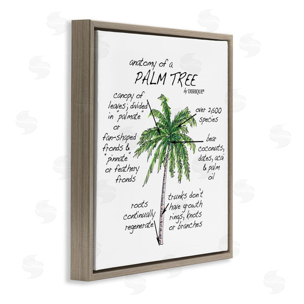 Stupell Industries Dishique | Tropical Palm Tree Educational Plants Flora Diagram Wall Art