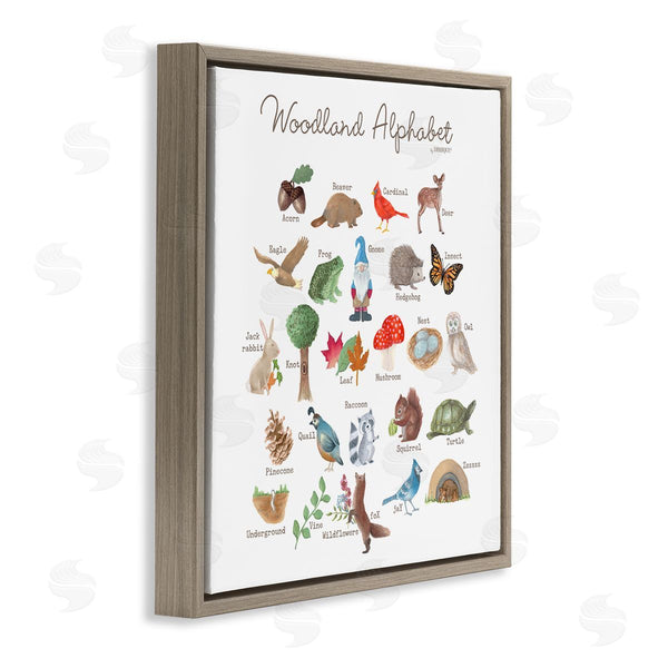 Stupell Industries Dishique | Woodland Alphabet Wildlife Botanicals Learning Forest Creatures Wall Art