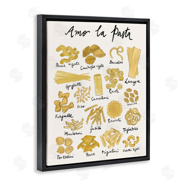 Stupell Industries Farida Zaman | Amor La Pasta Chart