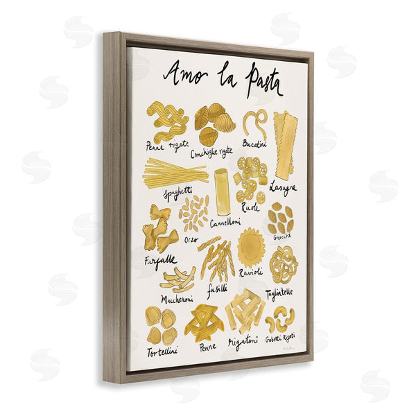 Stupell Industries Farida Zaman | Amor La Pasta Chart