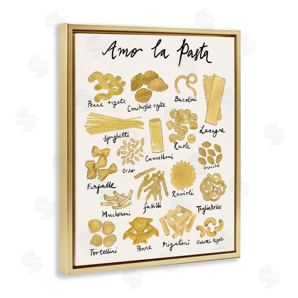 Stupell Industries Farida Zaman | Amor La Pasta Chart