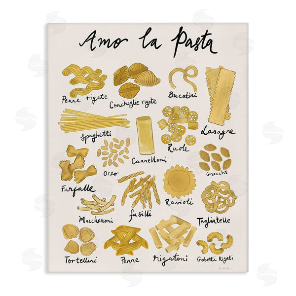 Stupell Industries Farida Zaman | Amor La Pasta Chart