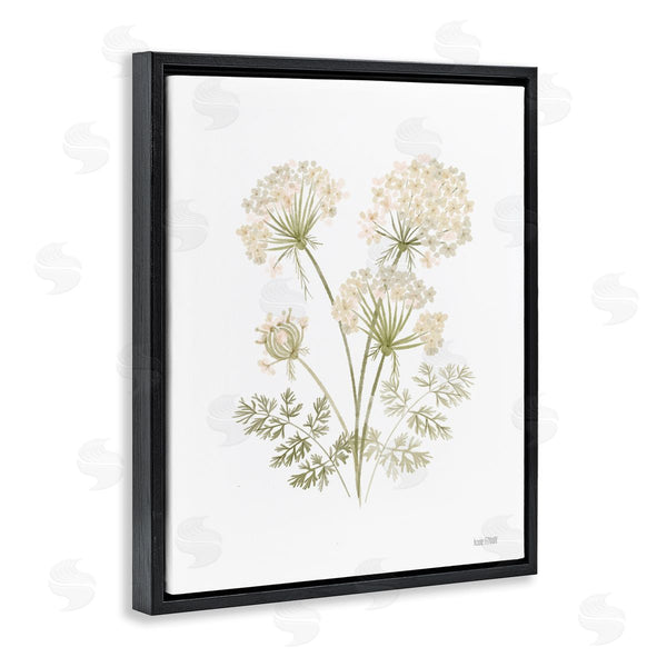 Stupell Industries House Fenway | Spring Dandelion Sprigs Wall Art