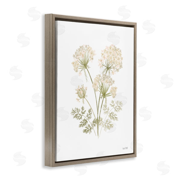 Stupell Industries House Fenway | Spring Dandelion Sprigs Wall Art