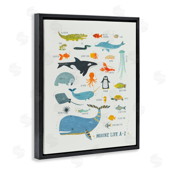 Stupell Industries Irene Chan | Marine Life ABC Alphabet