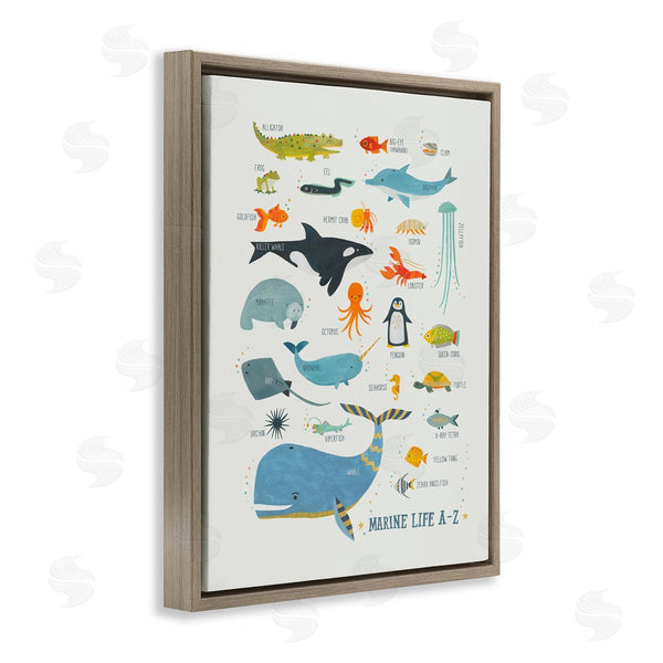 Stupell Industries Irene Chan | Marine Life ABC Alphabet