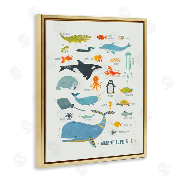 Stupell Industries Irene Chan | Marine Life ABC Alphabet