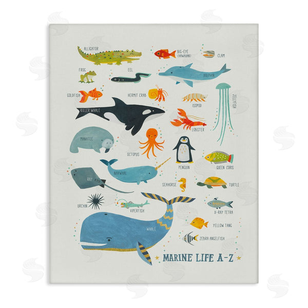 stupell industries Irene Chan | Marine Life ABC Alphabet