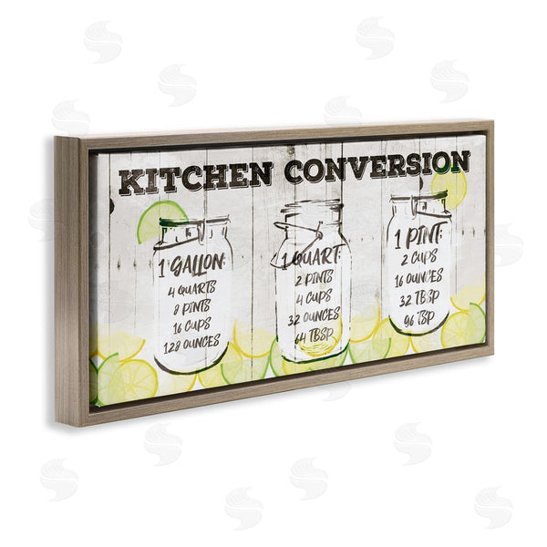 Stupell Industries Jace Grey | Kitchen Conversion Summer Jars Wall Art