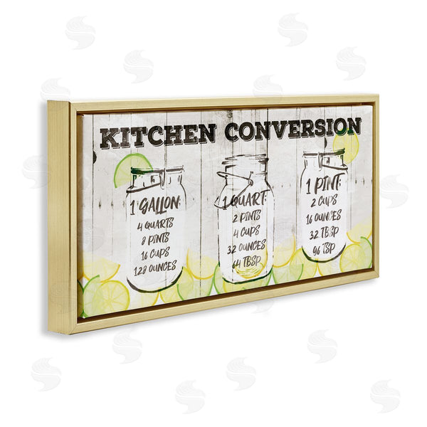 Stupell Industries Jace Grey | Kitchen Conversion Summer Jars Wall Art