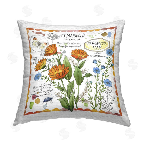 Stupell Industries Jane Maday | Country Herb Uses Printed Throw Pillow