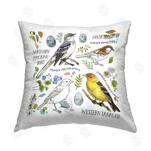 Stupell Industries Jane Maday | Local Bird Diagram Printed Throw Pillow