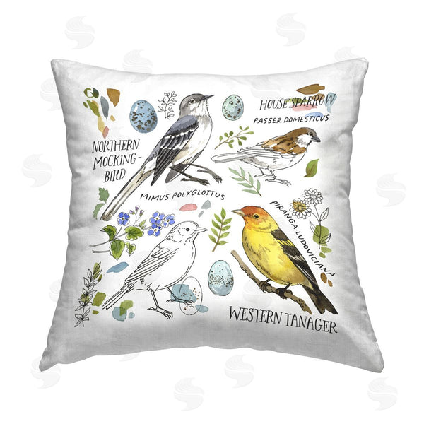 stupell industries Jane Maday | Local Bird Diagram Printed Throw Pillow