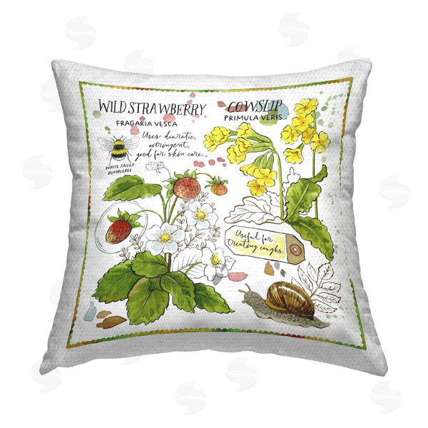 Stupell Industries Jane Maday | Strawberry & Florals Uses Printed Throw Pillow