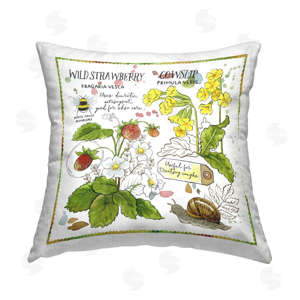 stupell industries Jane Maday | Strawberry & Florals Uses Printed Throw Pillow