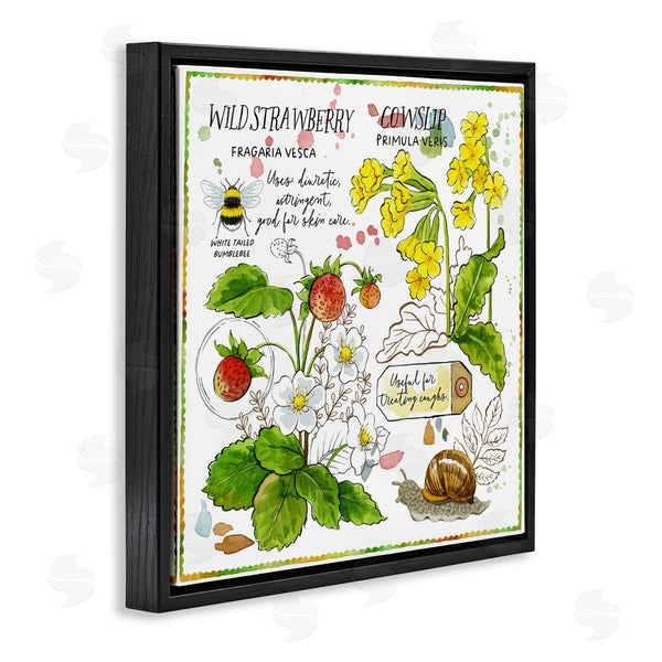 Stupell Industries Jane Maday | Strawberry & Florals Uses Wall Art