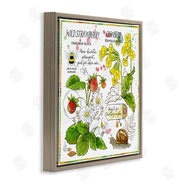 Stupell Industries Jane Maday | Strawberry & Florals Uses Wall Art
