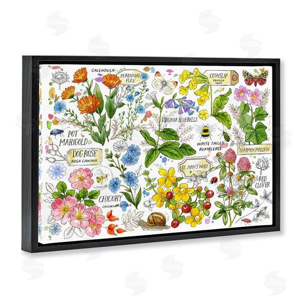 Stupell Industries Jane Maday | Various Herbs Benefits