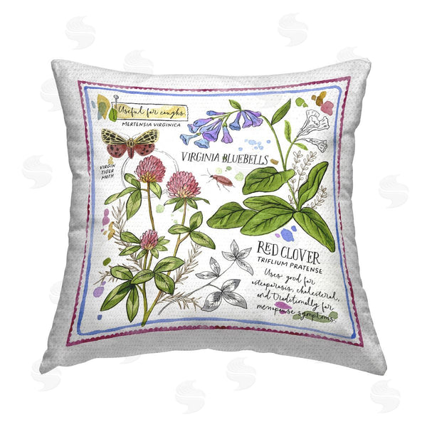 Stupell Industries Jane Maday | Wild Herbs Diagram Printed Throw Pillow