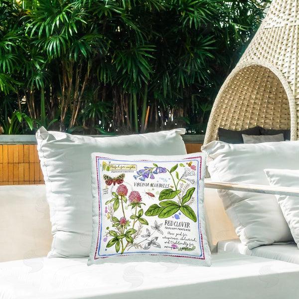 Stupell Industries Jane Maday | Wild Herbs Diagram Printed Throw Pillow