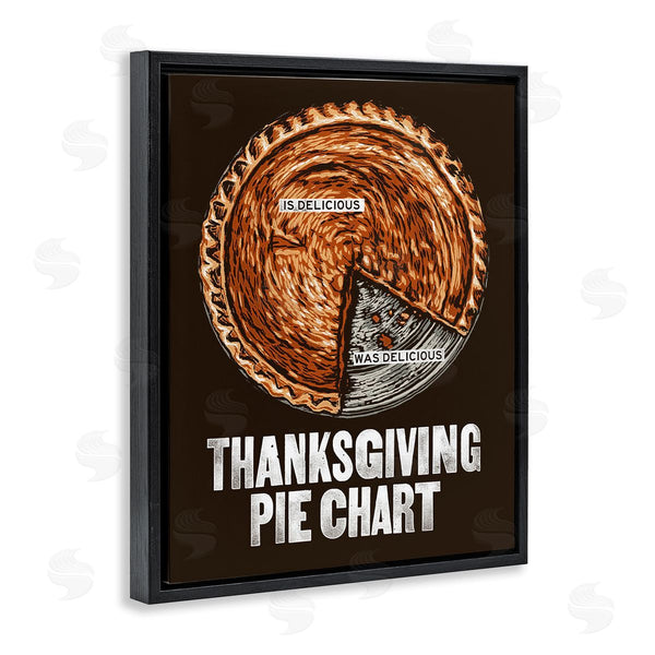 Stupell Industries Jedco Brands Inc. | Thanksgiving Pie Chart