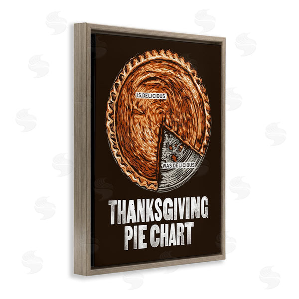 Stupell Industries Jedco Brands Inc. | Thanksgiving Pie Chart