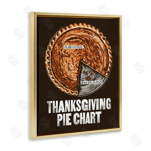 Stupell Industries Jedco Brands Inc. | Thanksgiving Pie Chart