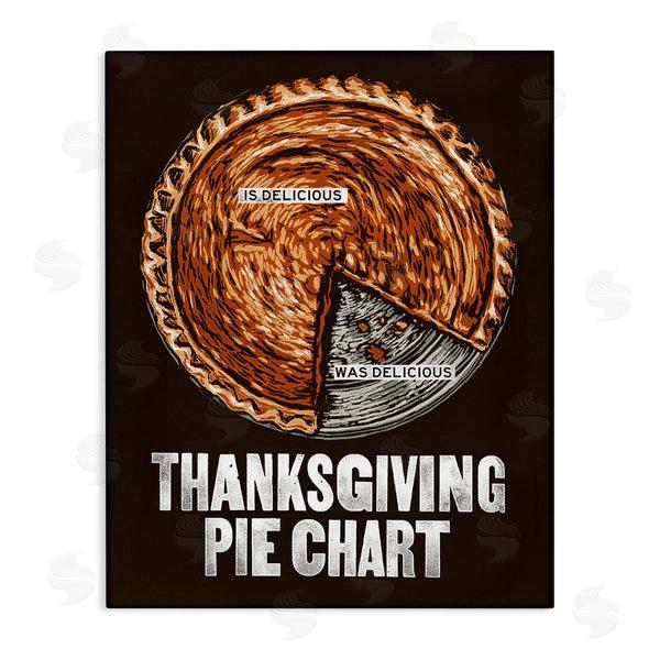 stupell industries Jedco Brands Inc. | Thanksgiving Pie Chart