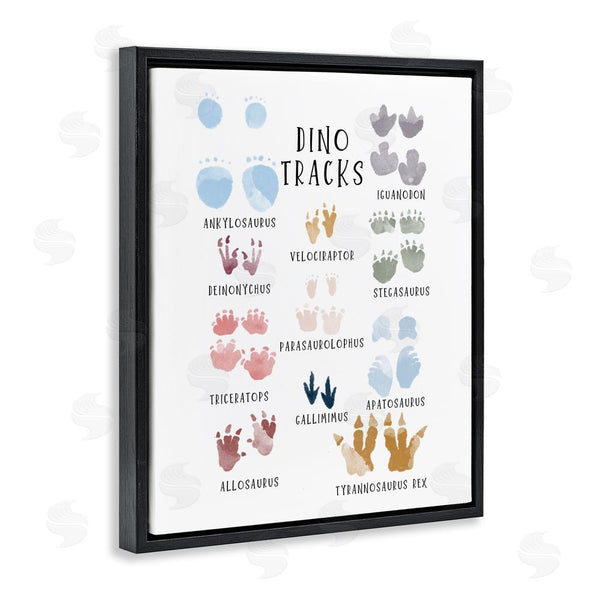 Stupell Industries Katie Griggs | Dino Tracks Diagram Wall Art