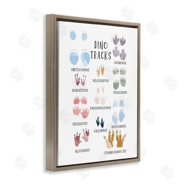 Stupell Industries Katie Griggs | Dino Tracks Diagram Wall Art