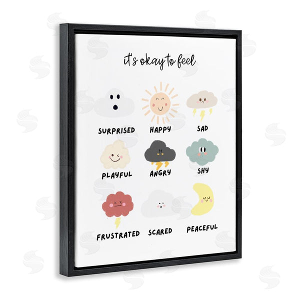 Stupell Industries Katie Griggs | Okay To Feel Emotions Chart Wall Art