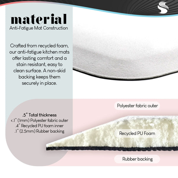 Stupell Industries Kim Allen | Beach House Entry Crab Anti-Fatigue Mat