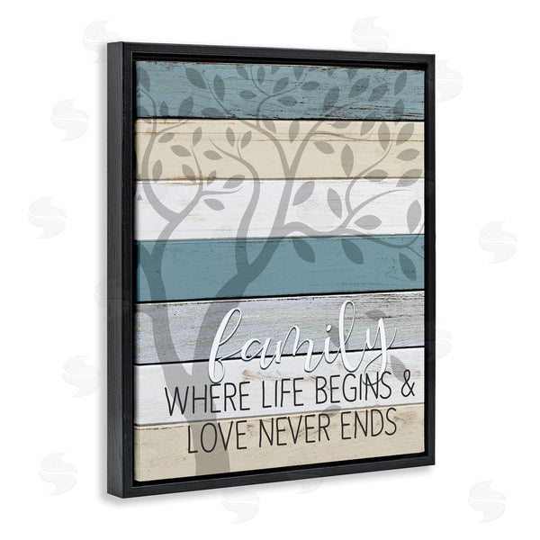 Stupell Industries Kim Allen | Family Begin And End Quote