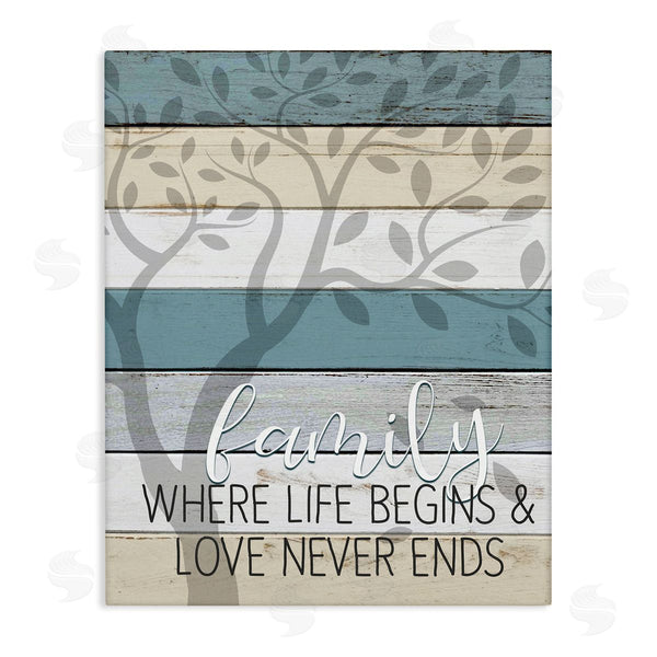 stupell industries Kim Allen | Family Begin and End Quote