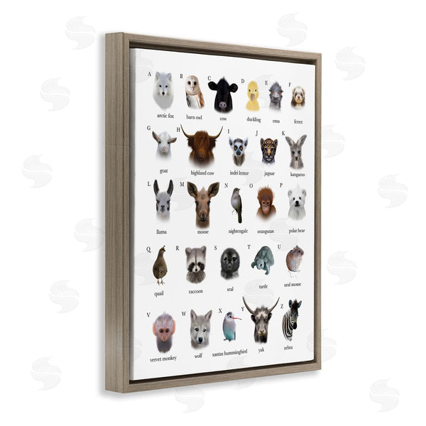 Stupell Industries Leah Straatsma | Alphabet Chart Of Wild Animals Over White
