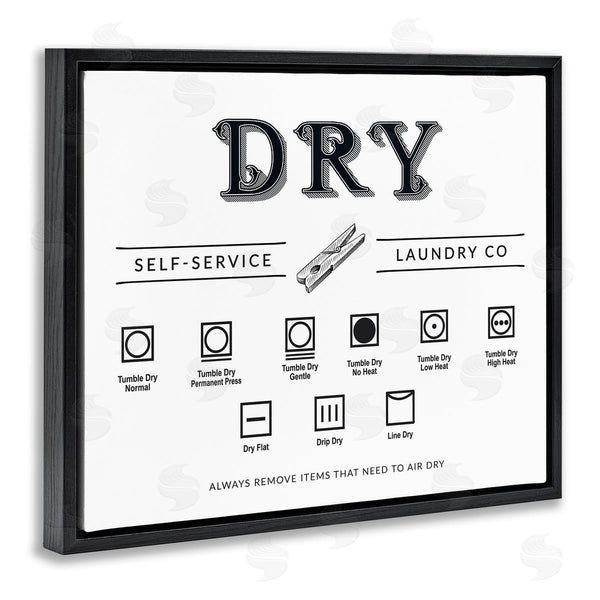 Stupell Industries Lettered And Lined | Dry Cycle Instructions Chart
