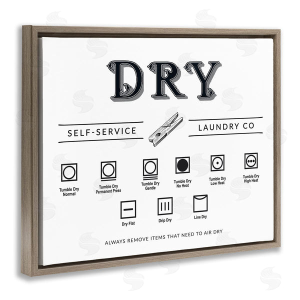 Stupell Industries Lettered And Lined | Dry Cycle Instructions Chart