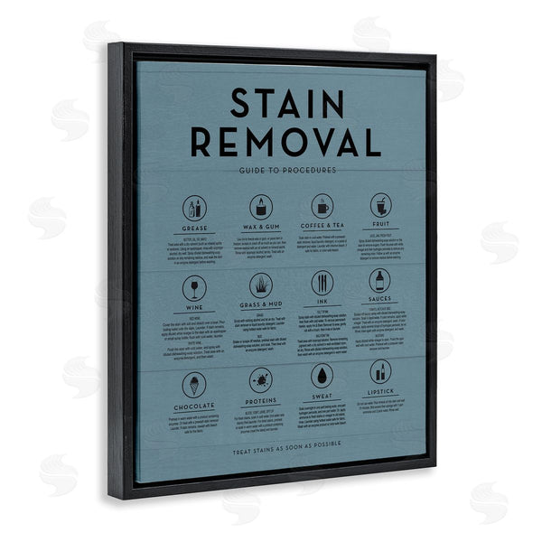 Stupell Industries Lettered And Lined | Helpful Stain Removal Chart