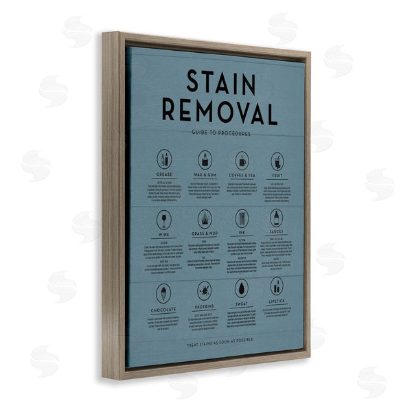 Stupell Industries Lettered And Lined | Helpful Stain Removal Chart