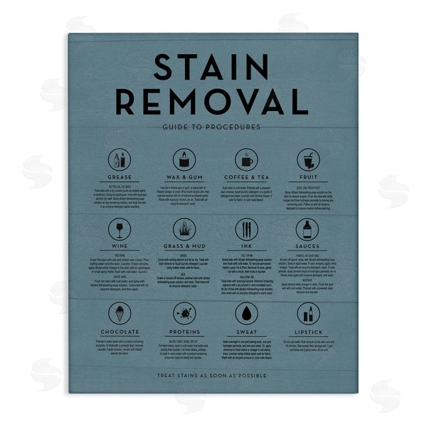 stupell industries Lettered and Lined | Helpful Stain Removal Chart